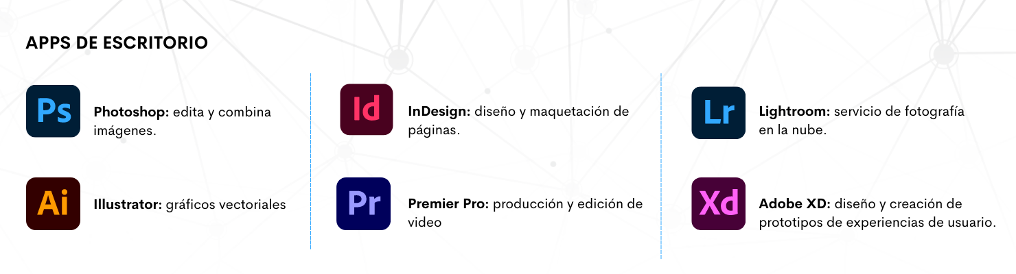 licencias adobe creative cloud